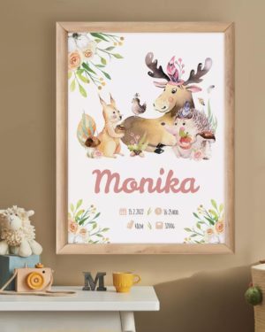 Plagát do detskej izby so zvieratkami